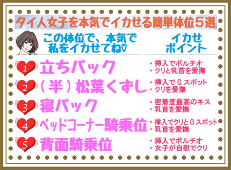 一番気持ちいい体位|正常位の気持ちいいやり方とは？メリットやコツを紹。